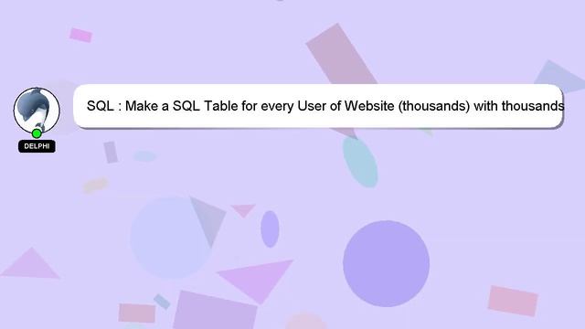 SQL : Make a SQL Table for every User of Website (thousands) with thousands of rows? смотреть онлайн