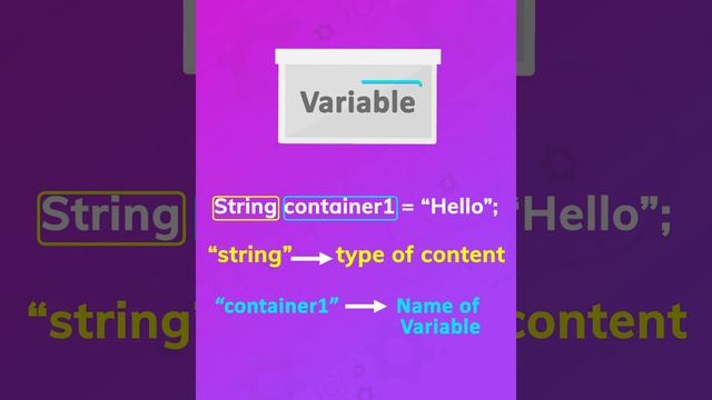 Learn Java: Topic 3: Storage and basic calculations смотреть онлайн