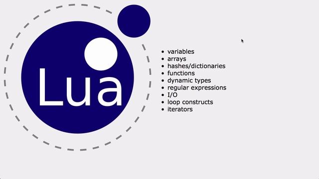 cmiVFX LUA Programming Quickstart смотреть онлайн
