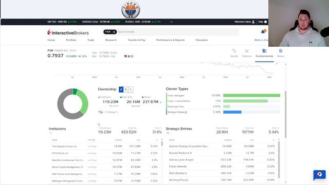 BIG Things FINALLY Coming for Fisker ?! │ BIG Money is BUYING Fisker 🔥 Must Watch Fisker Video смотреть онлайн