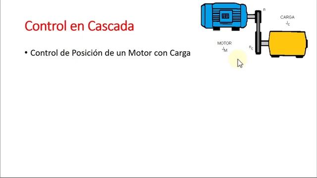 ⚠️ CONTROL EN CASCADA ☢ Como Funciona смотреть онлайн
