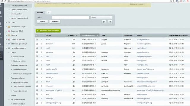 8.  Доступ в панель администрирования. Инструкция по работе с административной частью AutoProfi