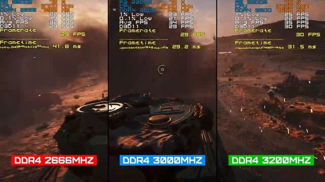 Как влияет частота ОЗУ на FPS? - AMD Ryzen 3 2200G Vega 8