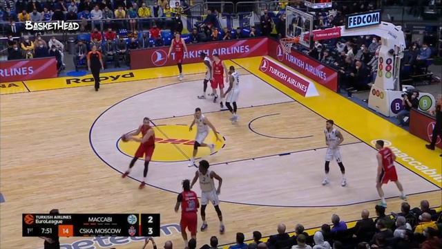 Dimitris Itoudis — CSKA Moscow — SLOB: StS | Handoff | Pindown смотреть онлайн