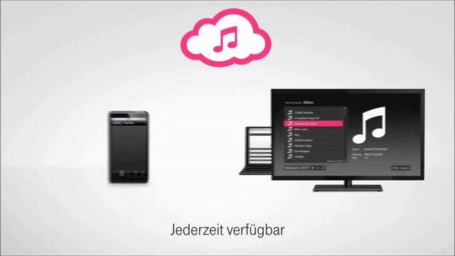 TelekomCloud - Musik im Telekom Mediencenter / Cloud zentral speichern und verwalten смотреть онлайн