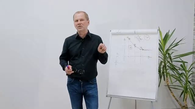 Как правильно уволить сотрудника: чем может навредить работник? Эффективное сокращение персонала смотреть онлайн