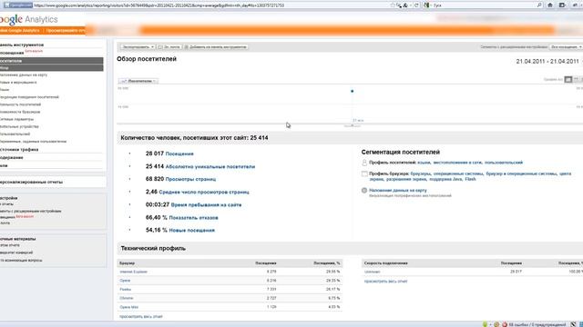 SEO для начинающих - урок 1