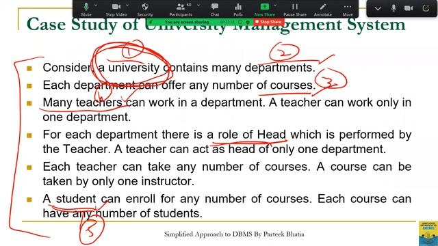 Designing of ER Diagram Case Study-1: Class Recording смотреть онлайн