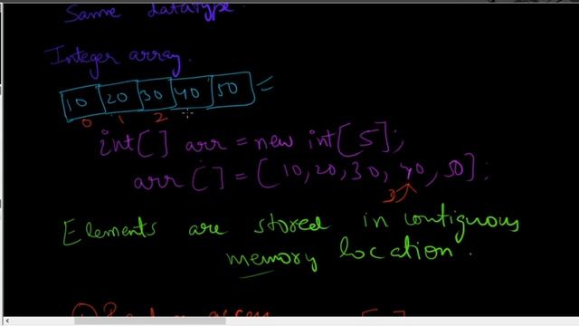 #1INTRODUCTION to ARRAY DATA STRUCTURE in JAVA|FIXED SIZE and DYNAMIC SIZE ARRAY||ARRAYLIST| смотреть онлайн