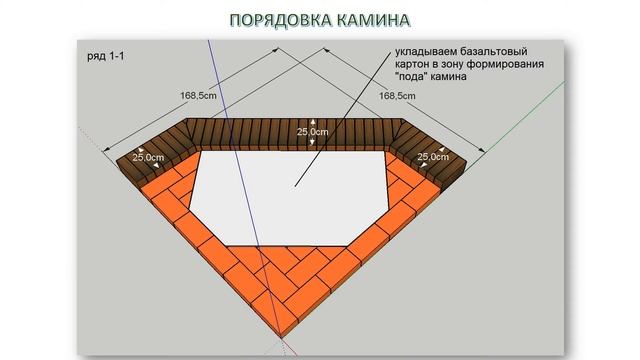 ПРОЕКТ КАМИНА HOME ENGLAND angular. Для самостоятельного строительства, проект, полная порядовка смотреть онлайн
