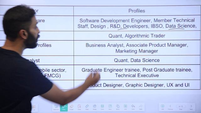 Reality of MTech/MS Placements in IITs, NITs & Others | Appearing in GATE-2022 "Take it Seriously" смотреть онлайн