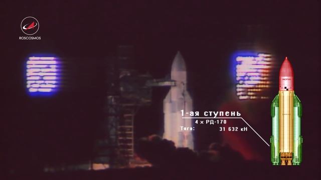 Запуск ракеты Falcon Heavy от SpaceX Илона Маска 2018 и её конкурент смотреть онлайн
