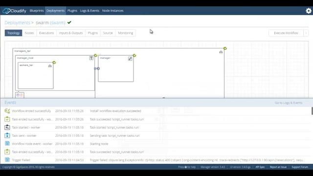 Automating Deployment of a Docker Swarm Cluster on OpenStack with Cloudify смотреть онлайн