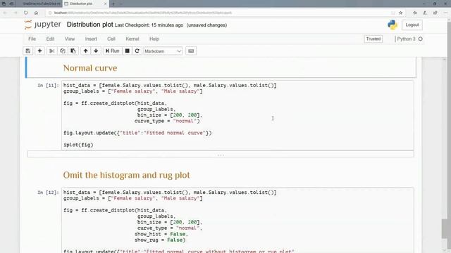 Python Data Visualization With Plotly | Plotly Tutorial for Data Viz смотреть онлайн
