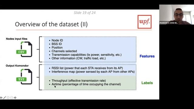 Improving the Capacity of IEEE 802.11 WLANs through Machine Learning | AI/ML IN 5G CHALLENGE смотреть онлайн