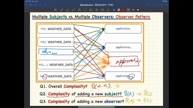 EECS3311 F19 20191122 смотреть онлайн