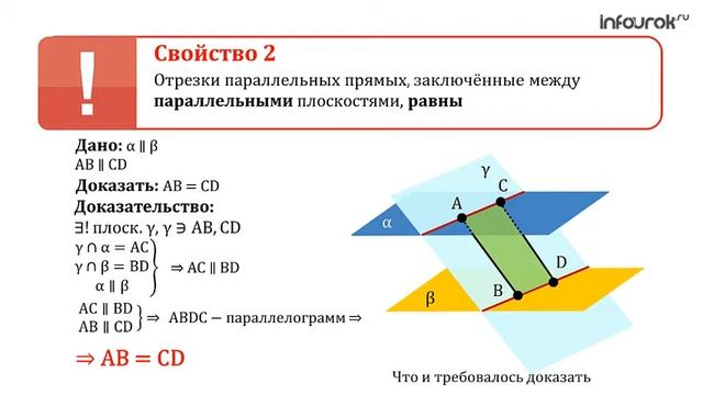 Свойства параллельных плоскостей смотреть онлайн