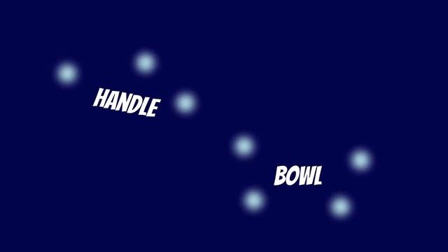 Episode 17: How To Find The Big Dipper смотреть онлайн