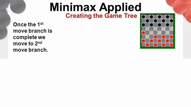 Artificial Intelligence Using Minimax