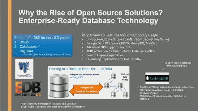 Open Source Transformation - Marc Neeley смотреть онлайн