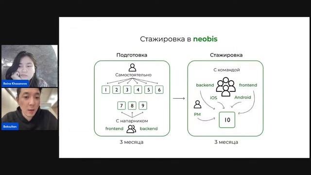 Знакомство с Android департаментом? смотреть онлайн