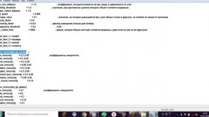 Как сделать бессмертие,много денег,и массу на S.T.A.L.K.E.R Зов Припяти .