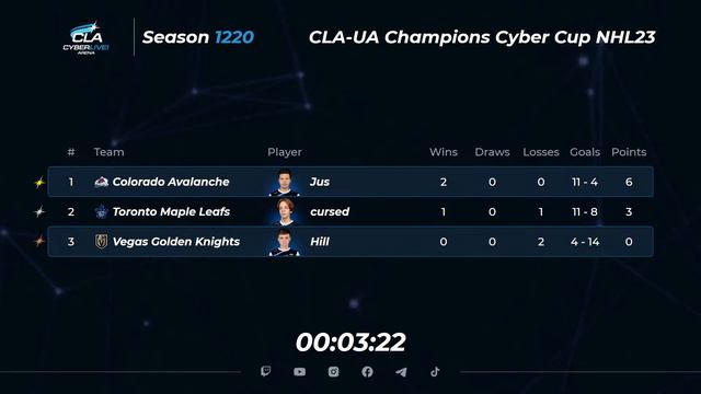 2023.08.27 ► CLA-UA Champions Cyber Cup смотреть онлайн