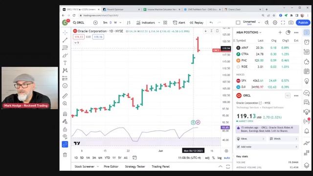 ? Stocks Higher Again - But Will The Fed Kill This Rally??? смотреть онлайн
