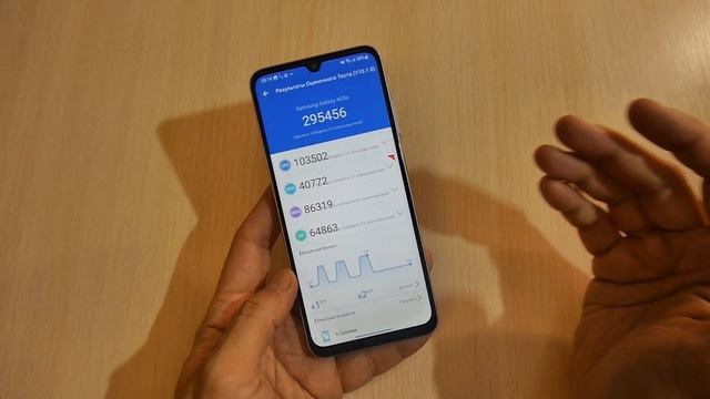 Дешевый, но не дешманский - Samsung A05s честный обзор