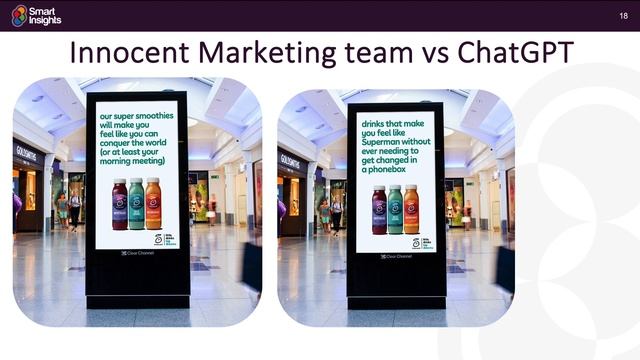 Digital Marketing Trends 2024 - The Future of Digital Marketing смотреть онлайн