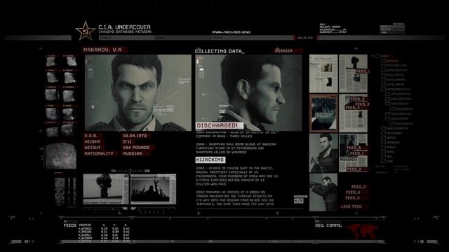 Who is Makarov? (Shepherd Briefs Who He is) - Call of Duty Modern Warfare 2 смотреть онлайн