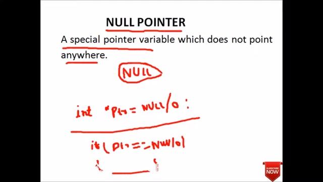 Introduction AND Declaration of NULL pointer-83 смотреть онлайн