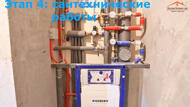 Черновой ремонт: Этапы смотреть онлайн