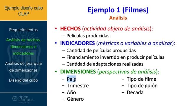 Bases de datos: Diseño de un cubo OLAP (Ejemplo 1) смотреть онлайн