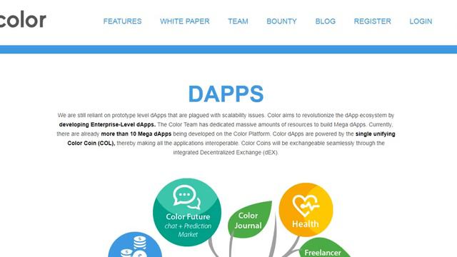 Color - overview ICO. смотреть онлайн