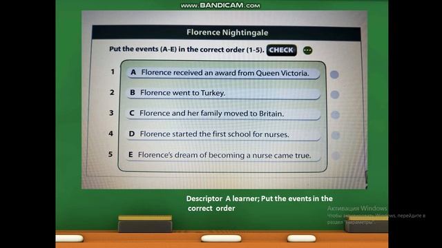 Grade 6. History: Florence Nightingale