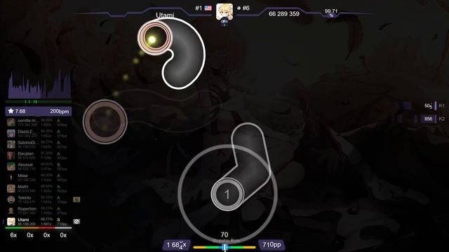 8.4⭐ Utami | Release Hallucination - Chronostasis [A Brilliant Petal] 99.65% (#1 983pp FC) - osu! смотреть онлайн