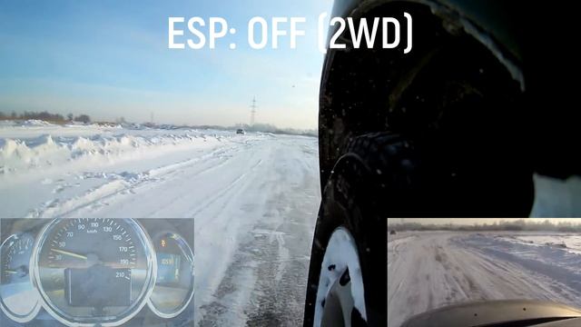 Как работает ЕСП на Рено Дастер. Renault Duster ESP смотреть онлайн