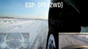 Как работает ЕСП на Рено Дастер.  Renault Duster ESP