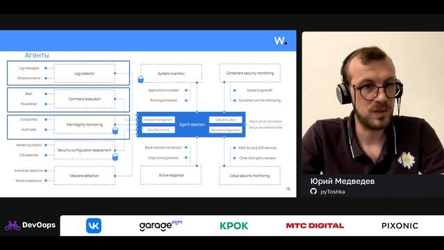 Юрий Медведев — Wazuh как DevSecOps-платформа смотреть онлайн
