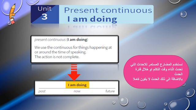 present continuous смотреть онлайн