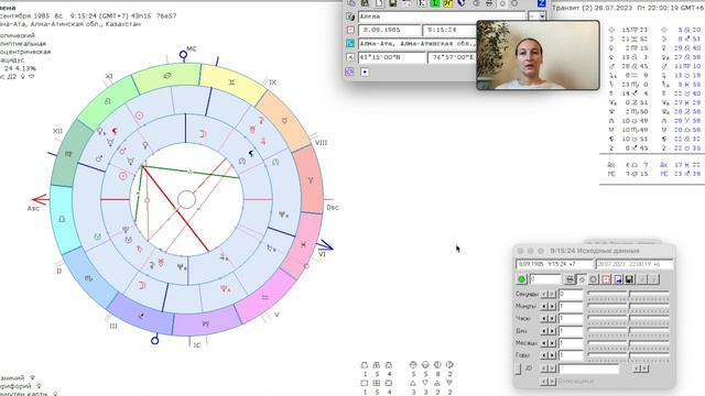Управление и диспозиторы в транзитах