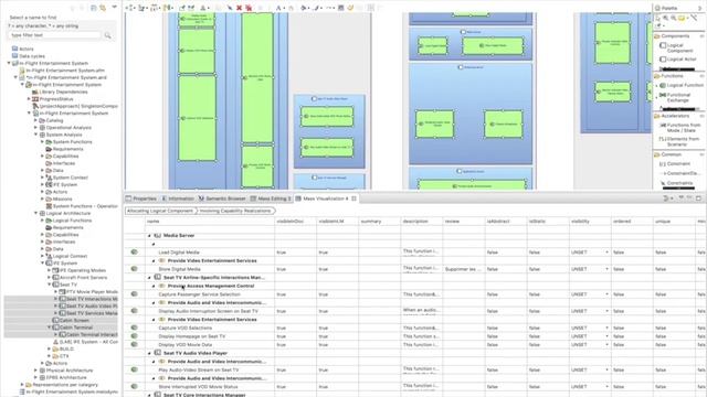 What's new in Capella 1.3? (by Thales) | Webinar Capella смотреть онлайн