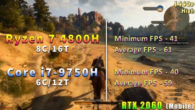 Ryzen 7 4800H vs Core i7 9750H | Laptop Gaming Benchmark Test смотреть онлайн