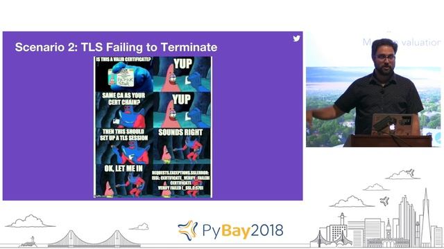 Diving into Production Issues at Scale | Brian Weber @ PyBay2018 смотреть онлайн