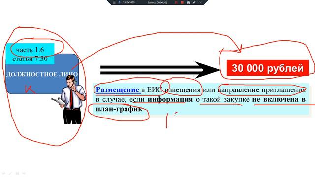 Часть 1 6 статья 7 30 смотреть онлайн