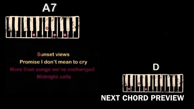 Let You Break My Heart Again - Laufey | Basic Piano Chord Progression | Lyrics смотреть онлайн
