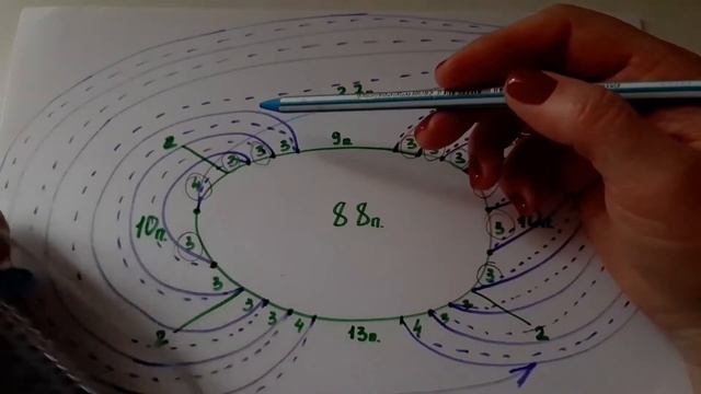 Реглан спицами с углублением по переду и спинке/Росток/Практика #регланспицами #реглансверхувниз