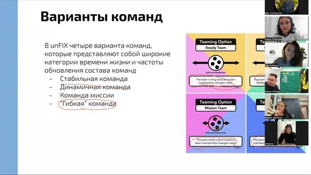 Инструменты unFIX для старта команды смотреть онлайн