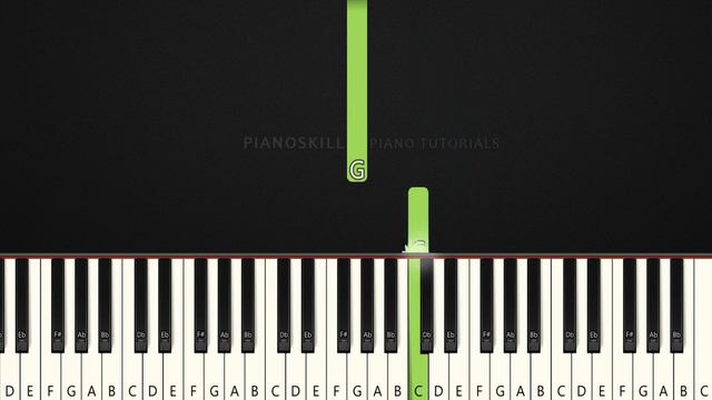 Remember me - Coco Piano tutorial | Coco song - Easy tutorial beginner by Pianoskill смотреть онлайн
